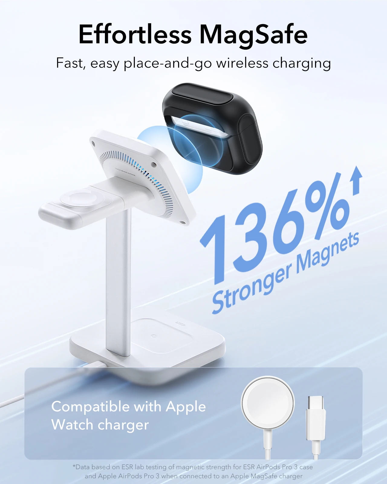 ESR for AirPods Pro 3 Case (2025) Compatible with Airpods Pro 3rd Generation Earphone Case Powerful Drop Protection Cover - Image 5