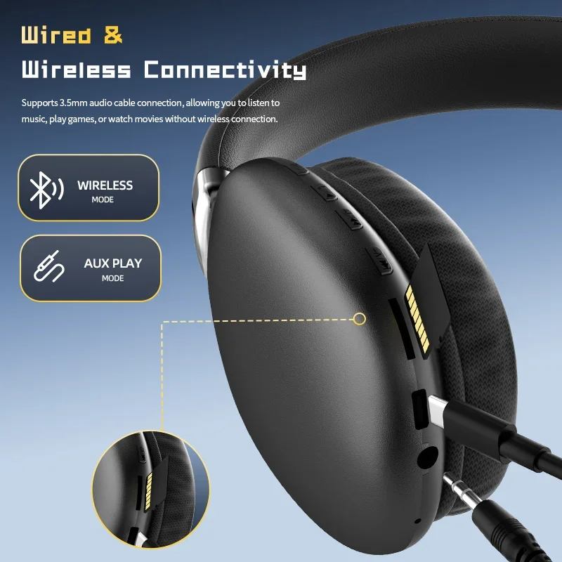 2025 NEW Wireless Headsets Bluetooth Headphones Stereo Earphones Bass - Image 5