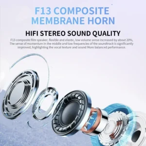 Alternative view of Pro TWS Air Ear pods Earphone Buds 3 Wireless Earbuds in-ear Headphones Pods Pro 2 for Xiomi Fone 2 iphone android sumsung